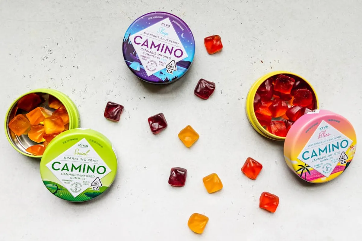 Thca Gummies: Benefits, Risks, Uses, and Safety Notes